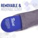 Thrive Perineal Ice Packs for Postpartum Care - Pack of 2 | FSA & HSA Approved, Reusable for Hemorrhoids & Discomfort - Buy Online on GoSupps.com