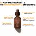 Jumiso All Day Vitamin VC-IP Firming Serum | Vitamin C, Bakuchiol, Ferulic Acid | Collagen Boost, Anti Aging | Fragrance-Free, Parabens-Free - Buy Online on GoSupps.com