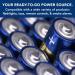 Maxell AA Alkaline Batteries Long-Lasting 1.5V (Pack of 4) | Mercury & Cadmium Free | Ideal for Keyboards Mice Clocks Flashlights & Toys Reliable Power for All Your Needs - Buy Online on GoSupps.com
