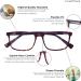 Cvantus Blue Light Blocking Glasses for Men & Women | Tortoise Square Design Glare-Free Computer Glasses - SOEC 100 C2 - Buy Online on GoSupps.com