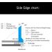 XCMAN Ski Snowboard Side Bevel File Guide Edge Tuner Tool - 87-90 Degrees | Includes File - Buy Online on GoSupps.com