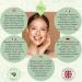 Nature's Intervention - Nourishing Face Oil - 100% Natural. Pomegranate Rosehip Squalane. Regenerating Hydrating. Brightens Softens. 100ml - Buy Online on GoSupps.com