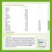 Nutergia Detoxification Renal elimination & promote liver and bile elimination functions Dietary supplement 60 Capsules Made in France - Buy Online on GoSupps.com