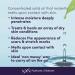 NxN Melting Moisture Treatment for Cracked Dry Skin - Natural & Organic 1 Oz - Hydrating Solution for All Skin Types - Buy Online on GoSupps.com