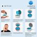 SKN by Conair Cool Beanz Reusable Under Eye Patches | Cooling Eye Mask for Dark Circles & Puffiness | Refresh Tired Eyes - Buy Online on GoSupps.com