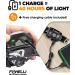 Foxelli Rechargeable LED Headlamp - Ultralight Waterproof Headlamp Flashlight for Adults & Kids - USB Rechargeable with Red Light for Running, Camping, Hiking - Black - Buy Online on GoSupps.com