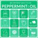 Artnaturals Peppermint Oil 0.5 oz â€“ Pure, Refreshing Essential Oil for Aromatherapy & Wellness - Buy Online on GoSupps.com