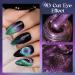 MIZHSE 9D Cat Eye Gel Nail Polish Set - 2 Pcs Chameleon Magnetic Galaxy Cateye Manicure Kit - 10ML Green - Buy Online on GoSupps.com