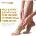 Arch Support Sleeves - Plantar Fasciitis Relief Brace - Foot Arch Supports for Flat Feet - 1 Pair Beige - Buy Online on GoSupps.com