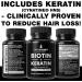 Keratin Hair Treatment Supplement + Biotin 10000mcg - Vegan Hair Growth Vitamins with Cynatine Keratin. Hair Loss Pills for Men and Women - Buy Online on GoSupps.com