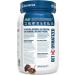 Dymatize Elite 100% Whey Protein Chocolate Cake Batter 2 lbs - Buy Online on GoSupps.com