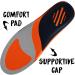 Shop Comfortable Insoles for Dress Shoes - Memory Foam Arch Support Inserts for Men & Women (Sizes M 12.5-14 W 14 - Buy Online on GoSupps.com