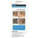 L'Oreal Paris La Petite Frost Chardonnay Hair Highlights Kit - Buy Online on GoSupps.com