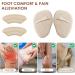 FlyCoco 4 Pairs Metatarsal Pads & Non-Slip Heel Grips for Women | Silicone Gel Cushion Inserts for High Heels | Comfort & Pain Relief - Buy Online on GoSupps.com