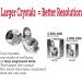 Custom Personalized Pet 3D Crystal Photo | Engraved Cat & Dog Pictures in Glass - Buy Online on GoSupps.com