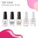 OPI Nail Polish Top Coats - High Shine, Matte, Plumping, Quick Dry Finishes - 0.5 fl oz Clear - Buy Online on GoSupps.com