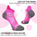 Aimerday Athletic Ankle Women's Compression Socks 5-Pack - Low Cut Performance Soft Tab Socks for Running and Sports - Cushioned and Cozy Garden Socks - Buy Online on GoSupps.com