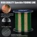 AKvto Spotted Monofilament Fishing Line - Strong & Abrasion Resistant 300Yds Camouflage Line for Freshwater & Saltwater Fishing 10-35LB | 0.30MM/15LB - Buy Online on GoSupps.com