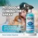Pet Odour Eliminator Spray | Enzyme-Powered Deodoriser for Dog Urine Neutralisation | Carpet & Upholstery Pet Odour Remover - Buy Online on GoSupps.com