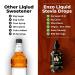 Cinnamon Liquid Stevia Drops (4oz) - Zero Calorie Sweetener (800 Servings) | Natural Flavoring, No Artificial Additives - Buy Online on GoSupps.com