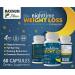 Maximum Slim Advanced Nighttime Weight Loss with African Mango, Green Tea & Resveratrol - Lose Weight While Sleeping - Buy Online on GoSupps.com