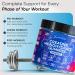 Creatine Monohydrate Gummies 5000mg for Men and Women Only 3 Gummies Per Serving Vegan Creatine Chews for Muscle Growth Muscle Endurance Workout Recovery Zero Sugar Easy to Digest No Bloating - Buy Online on GoSupps.com