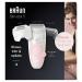 Braun Silk-epil 5-620: Women's Cordless Rechargeable Hair Removal Set - Buy Online on GoSupps.com