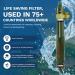 Survivor Filter Personal Water Purifier Straw - Lightweight & Portable Camping/Hiking Filter - Filters 99.999% Virus/Bacteria/Parasites - Buy Online on GoSupps.com