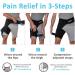 ODOFIT Hip Support Brace - Compression Wrap for Hip Pain, Groin, Thigh, Hamstring - Relief from Pulled Muscles, Arthritis, Sciatica - For Men and Women | Left Leg - Buy Online on GoSupps.com