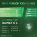 Nootropic Energy Caffeine Pouches 100mg Caffeine Alpha GPC & Huperzine A Sugar-Free Mint Flavor 15 Pouches | Boost Focus & Energy - Buy Online on GoSupps.com