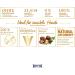 Happy Dog Supreme Sensitive Piemonte 1 kg - Buy Online on GoSupps.com