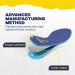 Tuffior Puncture Resistant Steel Plate Insoles for Men & Women - Nail Proof Safety Work Shoes - Enhanced Foot Protection - Large (Pack of 2 - Buy Online on GoSupps.com