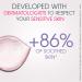 Bioderma Sensibio Soothing Micellar Cleansing Gel - 6.7 fl oz (200 ml) | Gentle Cleansing for Sensitive Skin - Buy Online on GoSupps.com