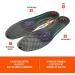 LuxCreo 3D Printed Arch Support Insoles - Men's 11.5 Black - Buy Online on GoSupps.com