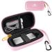 Heart Monitor Case for AliveCor KardiaMobile Heart Monitor Personal EKG