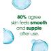 Simple Skincare Water Boost Hydrating Booster 0.85 fl oz â€“ Intense Hydration for Dehydrated Skin - Buy Online on GoSupps.com