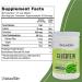 NaturalSlim Resistant Starch - Organic Green Banana Flour & Pea Starch Blend for Gut Health - Non-GMO, Gluten-Free Metabolism & Prebiotic Fiber Powder - 16 Servings - Buy Online on GoSupps.com