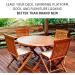 Super Cleaner: Water-Based Teak Cleaner & Brightener - Deep Clean & Protect Indoor & Outdoor Wood Furniture | 8 oz - Buy Online on GoSupps.com