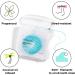 COCOFLOSS Coconut Oil Infused Dental Floss | Mint | Dentist-Designed | Vegan & Cruelty-Free | 6-Month Supply (96 Yards) - Buy Online on GoSupps.com