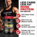 ALLMAX Nutrition AllWhey Gold 100% Whey Protein Isolate - Strawberry 2 lbs (907 g) - Buy Online on GoSupps.com