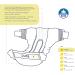 Pura Eco-Diapers Size 1 (Newborn 2-5kg) - 132 Organic Cotton Diapers EU Ecolabel Certified Sensitive Skin Monthly Box Moisture Indicator - Buy Online on GoSupps.com