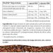 100% Natural Micovital CHAGA LIQUID. 50 ml. - Buy Online on GoSupps.com