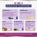 BioVitalica Quercetin Gummies - Immune Support with Bromelain, Vitamin C, Zinc, Elderberry & D3 - 750mg for Kids & Adults - Buy Online on GoSupps.com