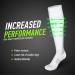 Shop CFA V1 Quality Compression Socks for Men & Women - Ideal for Running Gym Cycling & Recovery - Sustainable Danish Design - 2 Pairs in White - Buy Online on GoSupps.com