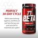 iSatori 17-Beta Anabolic Testosterone Booster - Muscle Growth Strength & Stamina | Natural Test Boost & Estrogen Blocker for Men - 90 Capsules - Buy Online on GoSupps.com