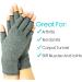Vive Arthritis Gloves - Compression Relief for Rheumatoid & Osteoarthritis - Open Finger Heat Gloves for Typing & Carpal Tunnel - Medium Size for Men & Women - Buy Online on GoSupps.com