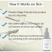 GHK-Cu Copper Peptide Serum for Face - Anti-Aging Stem Cell Serum (1.0oz / 30ml) - International Shipping Available - Buy Online on GoSupps.com