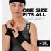 Wrist Wallet with Zipper - Sweat Wristband for Men & Women - Running Wrist Pouch - Buy Online on GoSupps.com