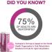 Hydralyte Effervescent Electrolyte Tablets - Berry Flavor, 20 Tablets (2.4 oz) | Hydration & Recovery - Buy Online on GoSupps.com