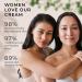 Collagen Moisturizer for Face Neck & D collet with Airless Pump - Collagen Botanical Stem Cells Cream for Neck Face and Skin - Anti-Aging Day & Skin Tightening - Day & Night Face Cream Made in USA (50 ml) - Buy Online on GoSupps.com